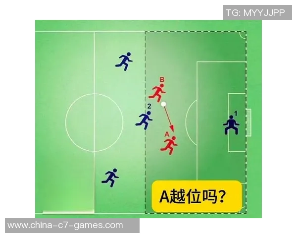 探讨足球比赛中合理冲撞的界限与规则解读